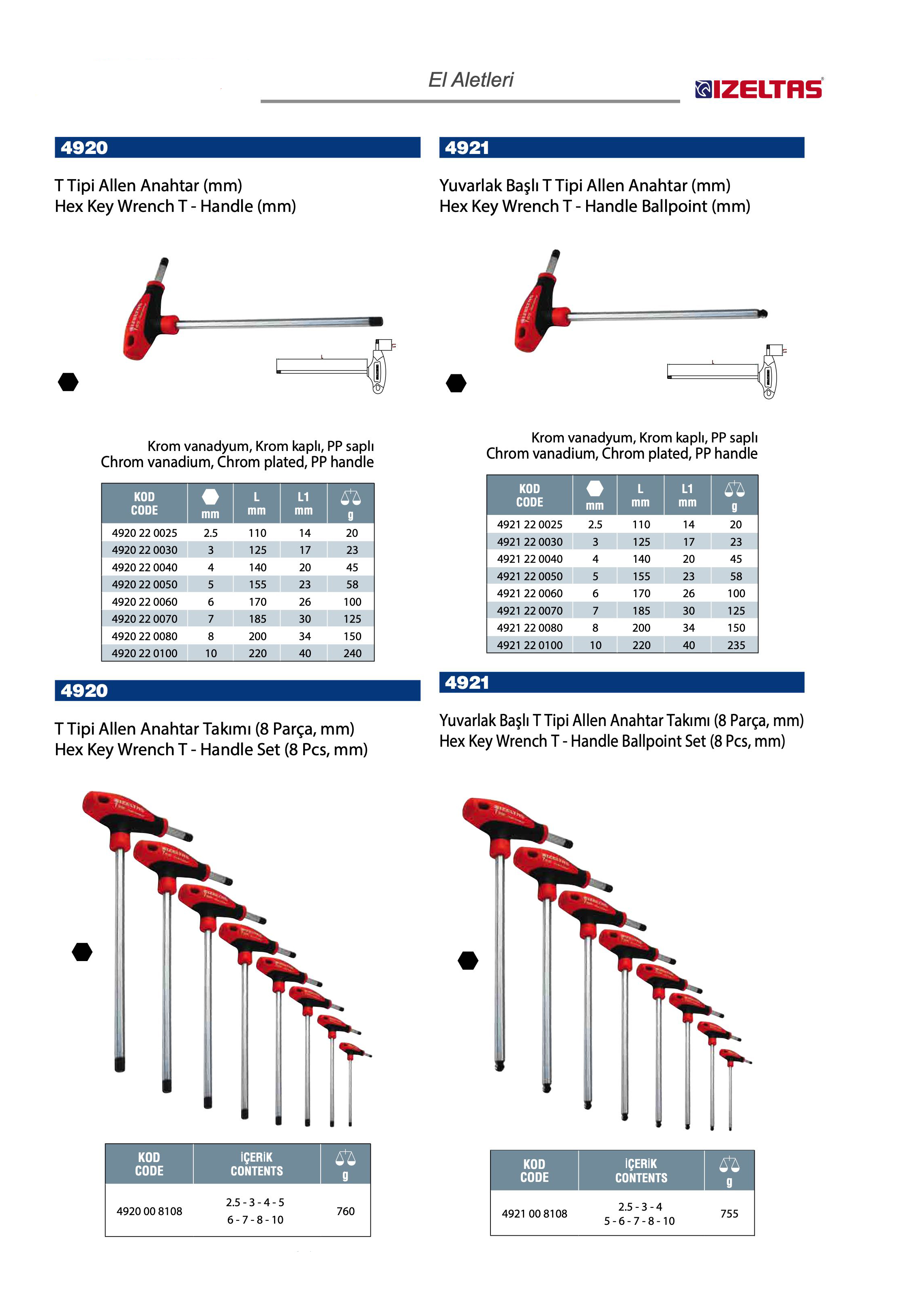 Tuğra Teknik Hırdavat